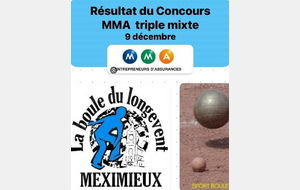 COUPE MMA : RÉSULTATS 