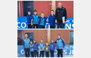 U9/U11/U13 : 1er PLATEAU CLUBS AVENIR 