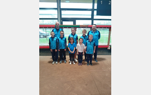 BABY/U9/U11 : PREMIER TOUR DE L'AIN