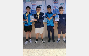 U15 : CHAMPIONNAT DE L AIN