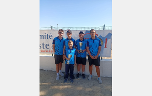 U15 / U18 : MASTERS - CHAMPION