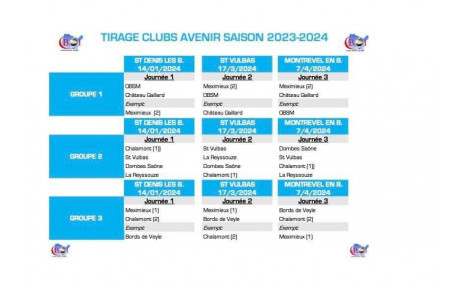 U9/U11/U13 - TIRAGE CLUBS AVENIR 2023/2024